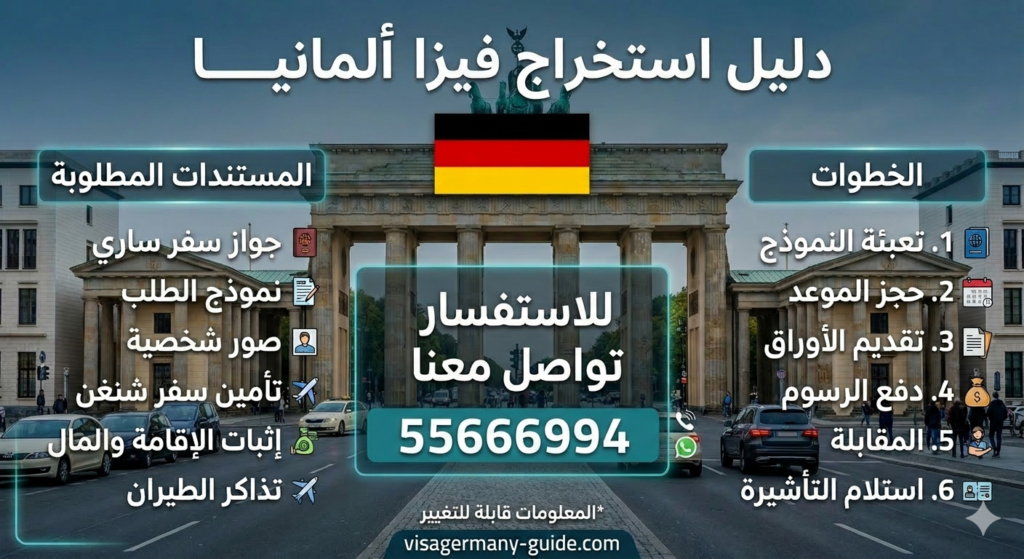 استخراج فيزا ألمانيا من الكويت بسهولة وحجز موعد فيزا شنغن ألمانيا