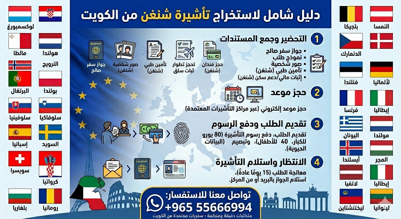 مكتب استحراج فيزا شنغن من الكويت للكويتيين والمقيمين