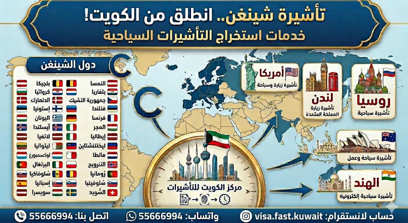 مكتب استخراج فيزا شنغن من الكويت يقدم خدمة حجز موعد وتأشيرات أوروبا بسرعة