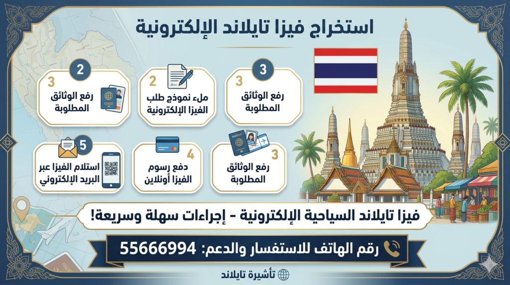مكتب استخراج فيزا تايلند من الكويت 55666994 🇹🇭✨ نقدم لك خدمة سريعة ومضمونة لاستخراج فيزا تايلند للكويتيين والمقيمين مع حجز موعد وتجهيز كامل للملف بدون تعب. تواصل معنا الآن واحصل على تأشيرتك بسهولة وبأسرع وقت 💼✈️ 📞 55666994